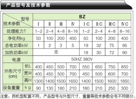 ׃\(yn)b-BZϵЮa(chn)Ʒ̖(ho)g(sh)(sh)