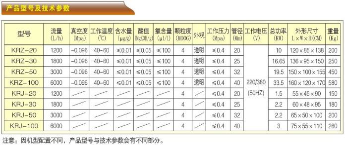 ��ȼ���^�V���͙C-KRJϵ��